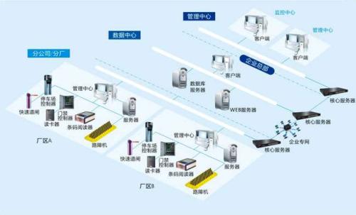 鸡东县食堂收费管理系统七号