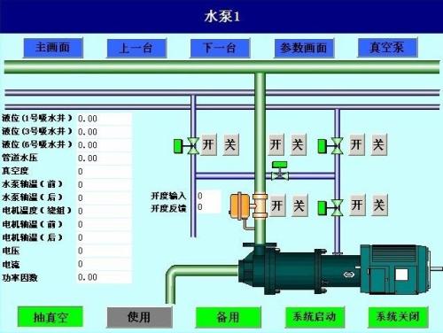 鸡东县水泵自动控制系统八号